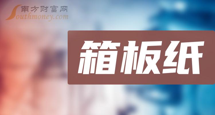 景兴纸业：公司全资子公司上海景兴参与的容腾基金有投资宇树科技