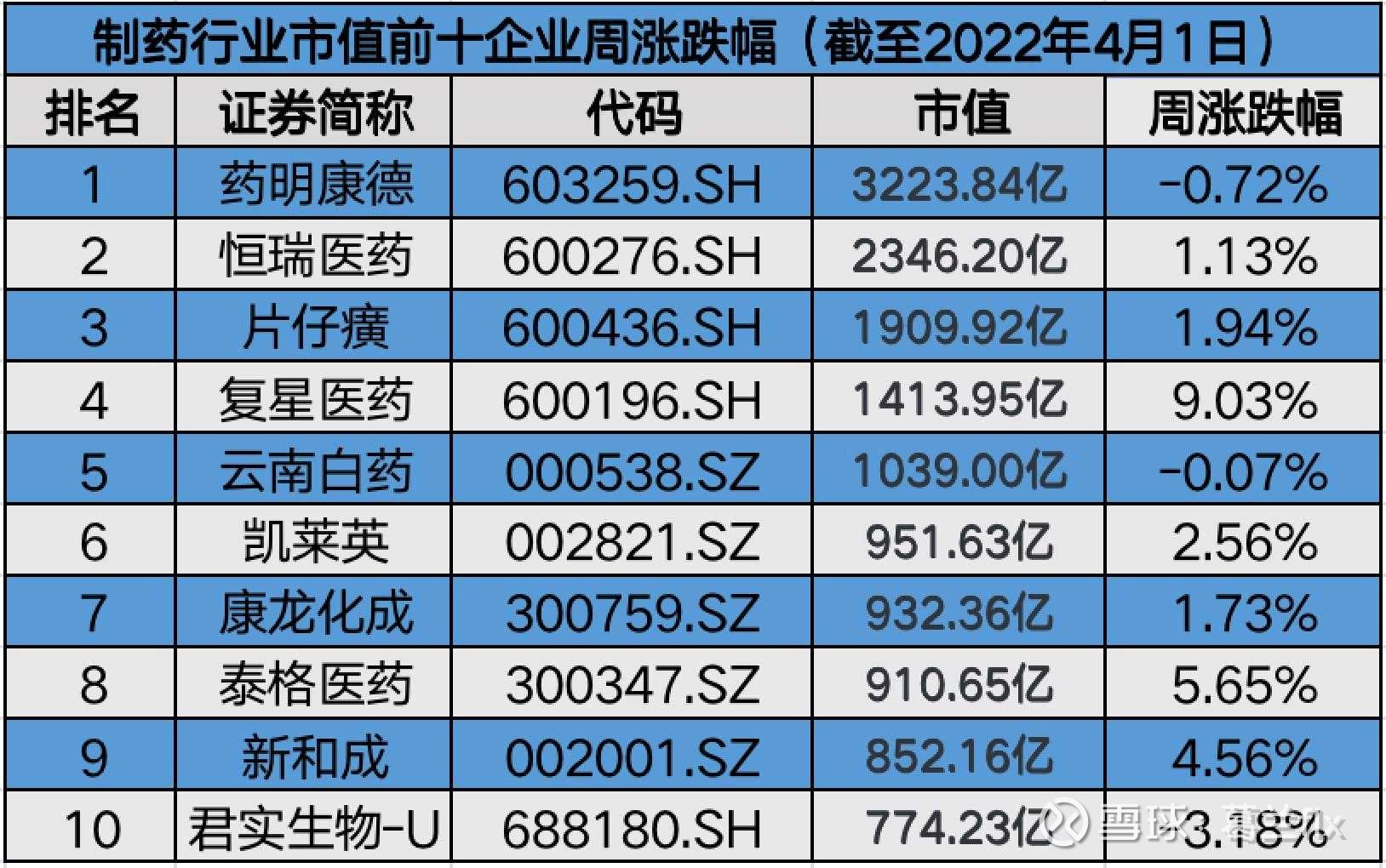 新三板公司密集披露2023年年报 多家拟北交所上市企业业绩亮眼