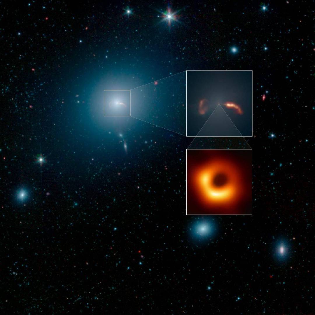 天文学家发现黑洞喷流的辐射机制