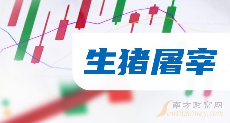 新城控股：2023年实现营收1191.74亿元 净利润7.37亿元