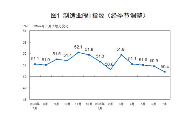 国家统计局服务业调查中心高级统计师赵庆河解读2024年3月中国采购经理指数