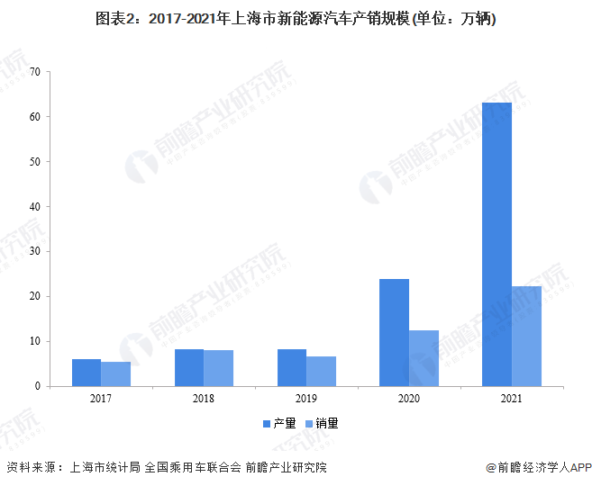 南网能源：聚焦工业节能和建筑节能业务 2023年营收实现稳步增​长