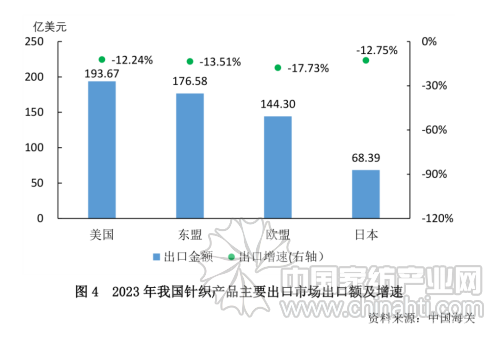 数据指标向好 工业经济回升态势有望延续