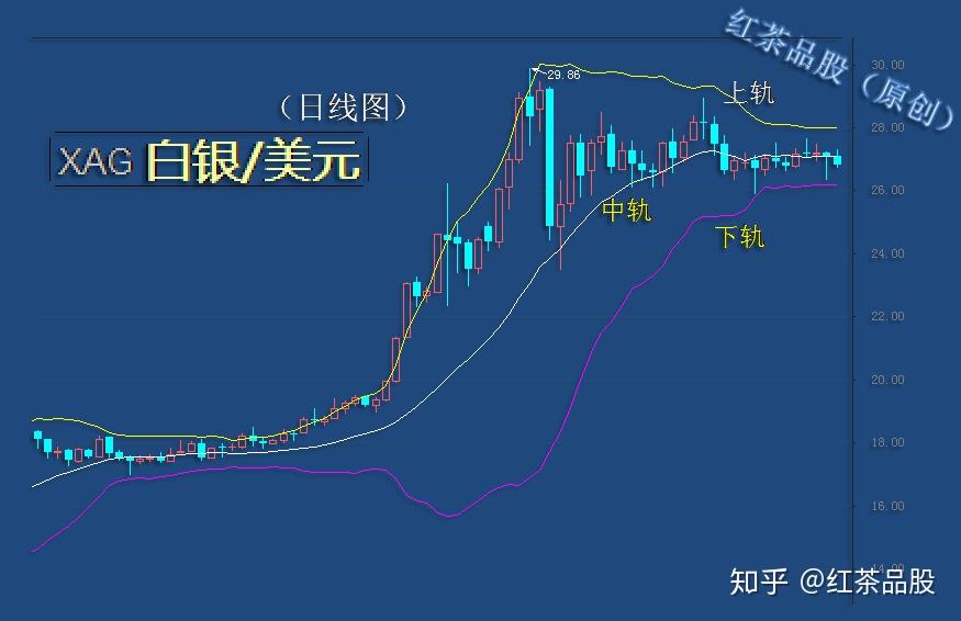 MR概念乍暖还寒 消费电子行情有望延续