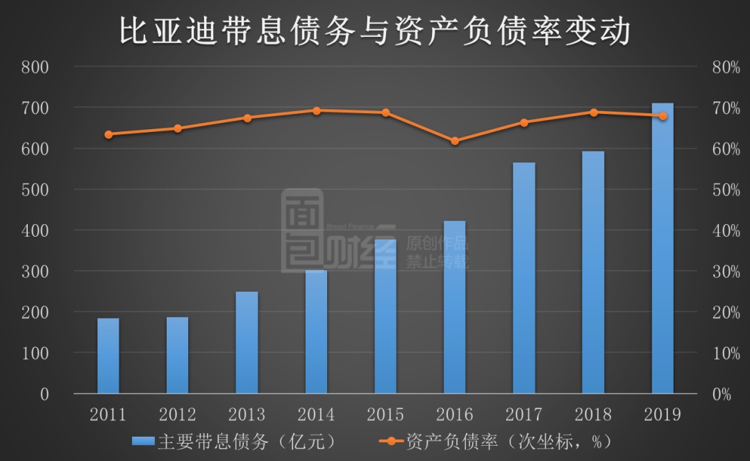 幂源科技赴港IPO：A00级电车遇冷拖累业绩 历年未缴社保超2千万元