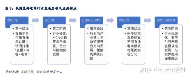 2023年全国水利建设投资创新高 产业链上市公司产品被广泛应用