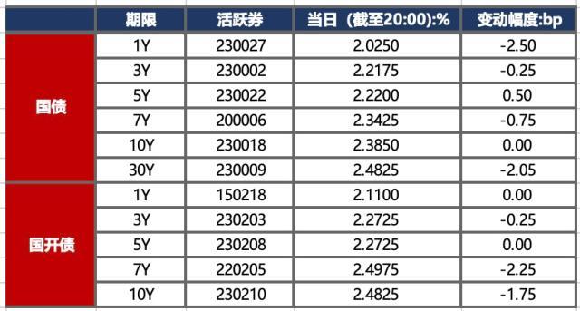 上市公司回购股份热情高涨 今年以来逾300家公司实施回购方案