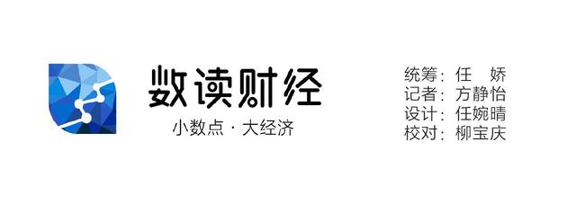 五集政论片《解码长三角》第一集《擘画引领》