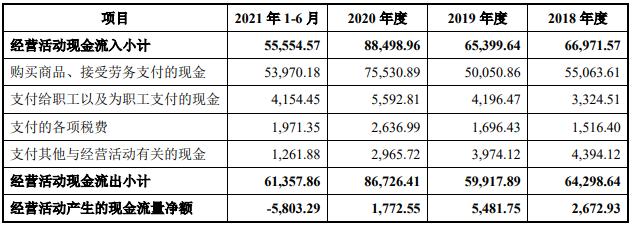 鹿山新材：原材料价格企稳毛利回升 2024年一季度实现净利润2494万元