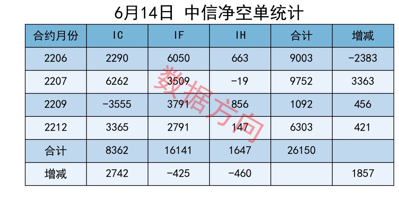 除了人民币汇率，这些大事也将影响下周A股