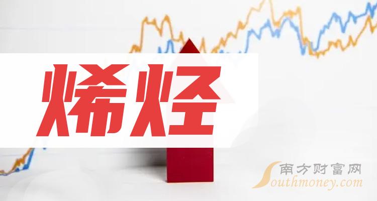 阿科力不超2.71亿元定增获上交所通过 兴业证券建功