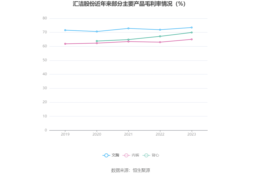 韦尔股份：一季度归母净利润5.58亿元 同比增长180.50%