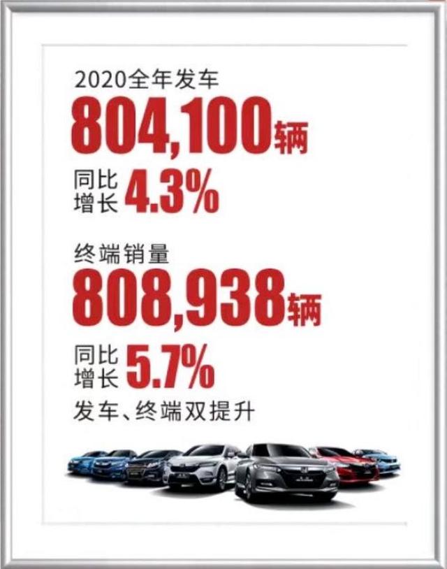 广汽集团：4月销售汽车13.33万辆 “五一”假期获新车订单近8万辆