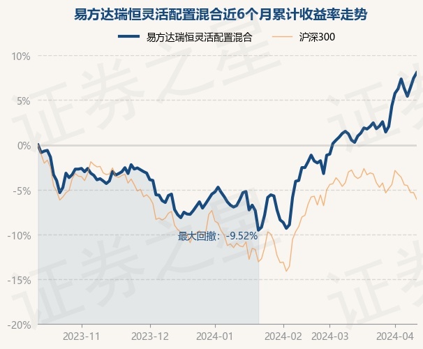 港股20日涨0.57% 收报16247.51点