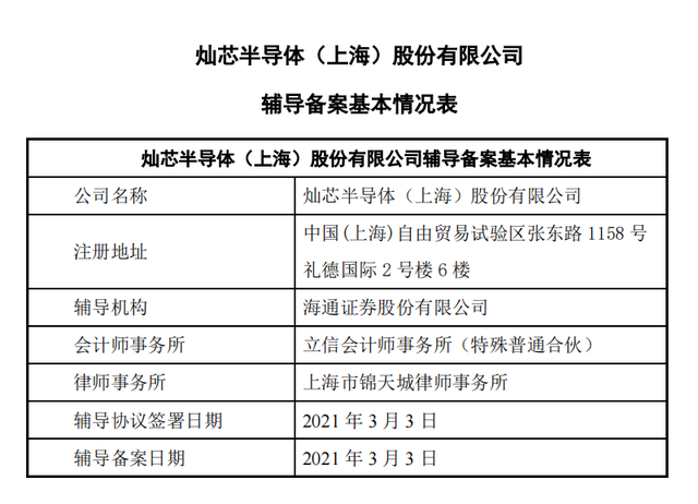 维护公司价值及股东权益 聚灿光电拟不超5亿元回购股份