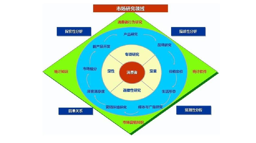 超百家机构聚焦汤姆猫：与GPT-4o同频共振 人性化IP模型成市场共识