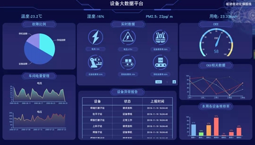 盛邦安全发布全球网络空间资产测绘平台