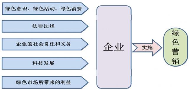 造船企业订单饱满 绿色化趋势显著