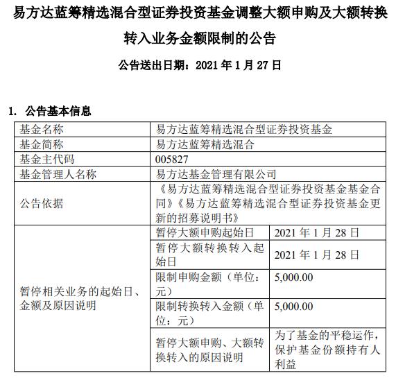 易方达张坤最新持仓动向曝光：减持药明生物，买入山西汾酒，还买了光刻机巨头