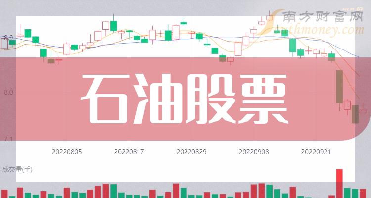 博世科拟向控股股东定增募不超6.5亿元 股价涨5.26%