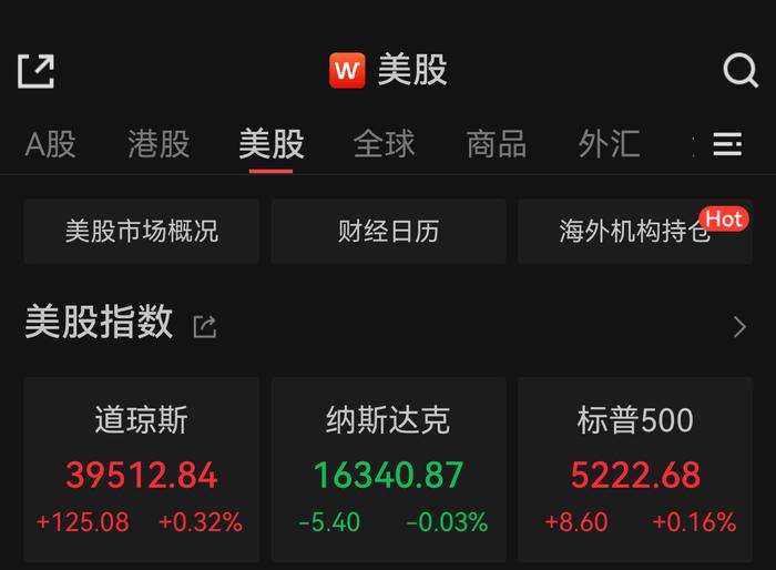 陆彬、陈颖等前股基冠军经理一季报揭晓，调仓方向偏贵金属、医药行业