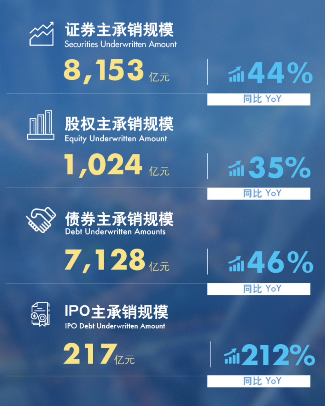 三大变化折射资本市场高质量发展新态势 A股常态化回购机制加快建立