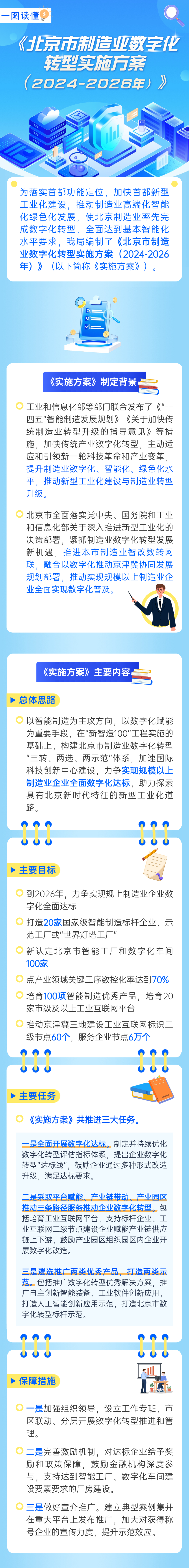 制造业数字化转型向规模化演进