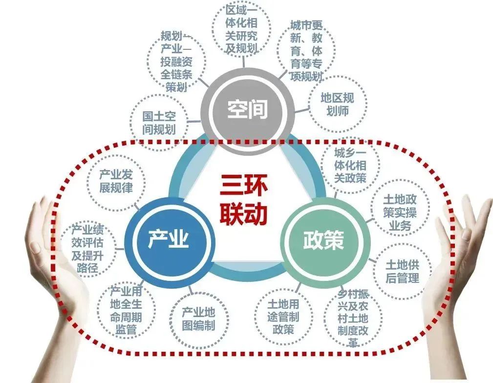 中期协倡议：期货行业应提升产业客户参与度 服务实体经济高质量发展