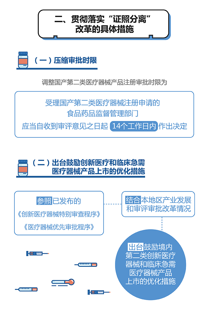 深化药品医疗器械监管改革意见出台 审评审批资源进一步向创新倾斜