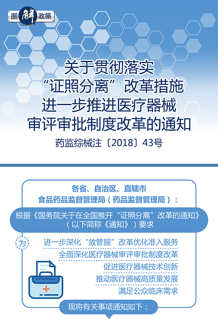 深化药品医疗器械监管改革意见出台 审评审批资源进一步向创新倾斜
