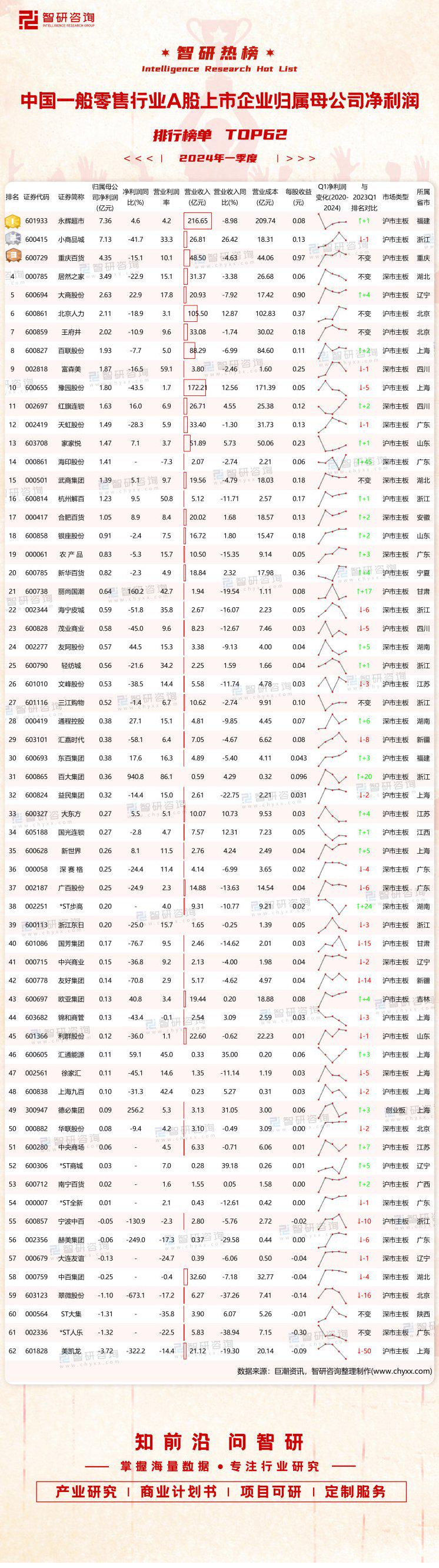 A股上市银行2024年报预披露时间落定 首份将于3月15日揭晓
