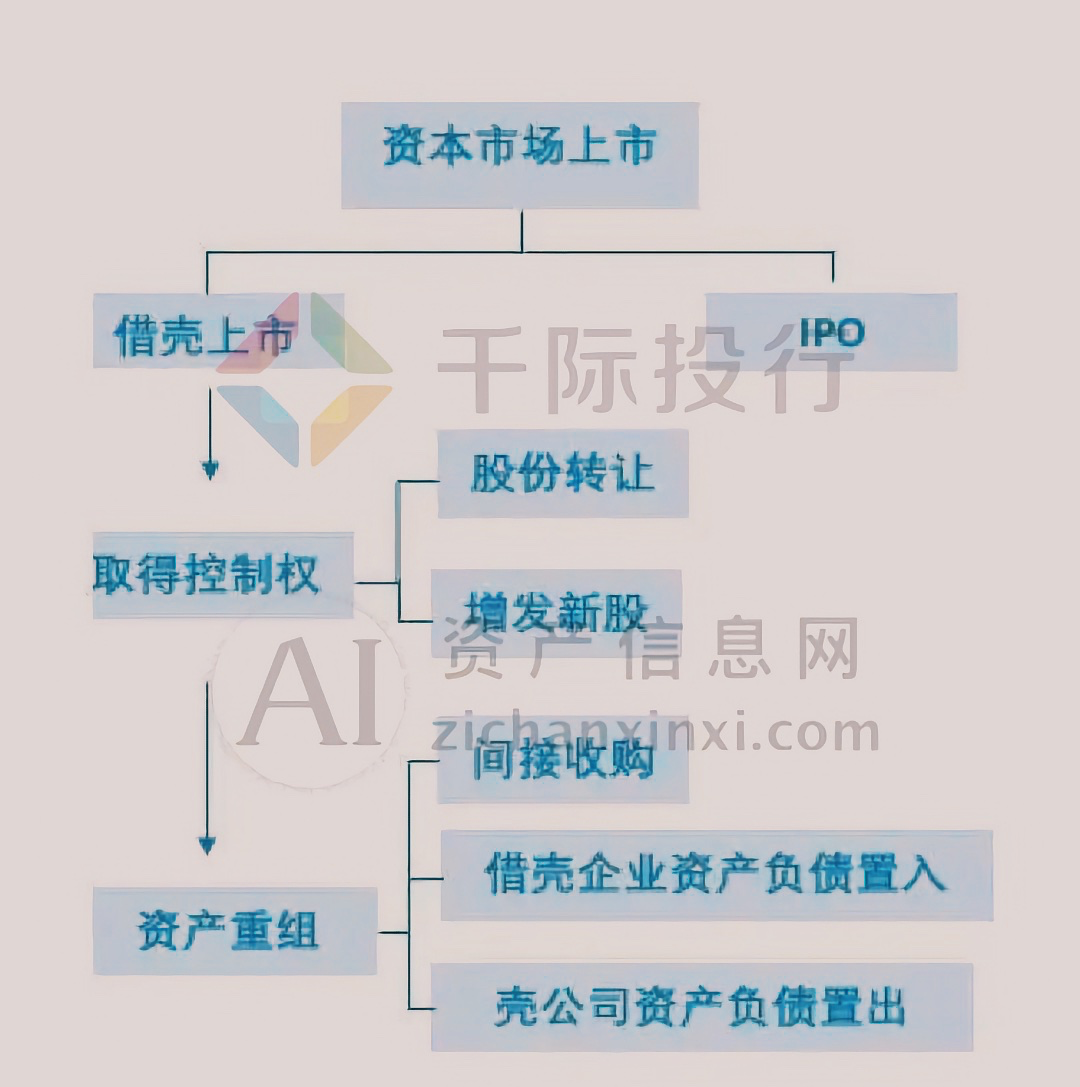 A股上市银行2024年报预披露时间落定 首份将于3月15日揭晓