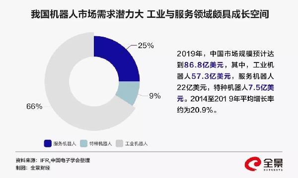 新华社经济随笔：车企驶入“人形机器人”赛道的背后