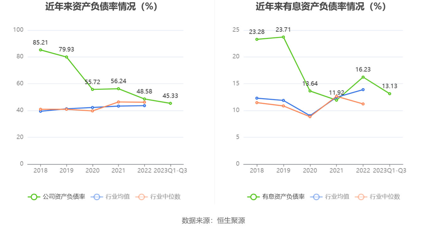 中钢洛耐：扎实推动科技创新和产业创新深度融合