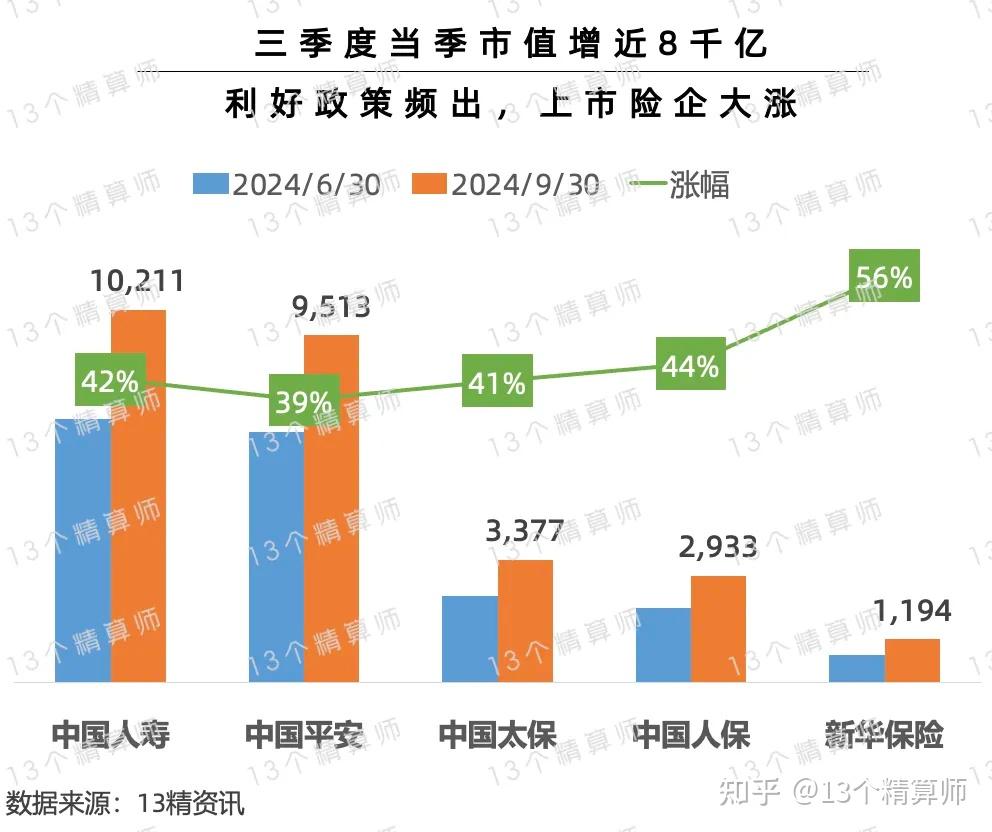瀚蓝环境前三季度净利润预增约19% 重组所涉审计等工作尚未完成