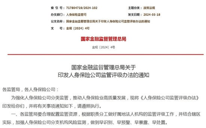 加强监管防范风险 促进期货市场高质量发展
