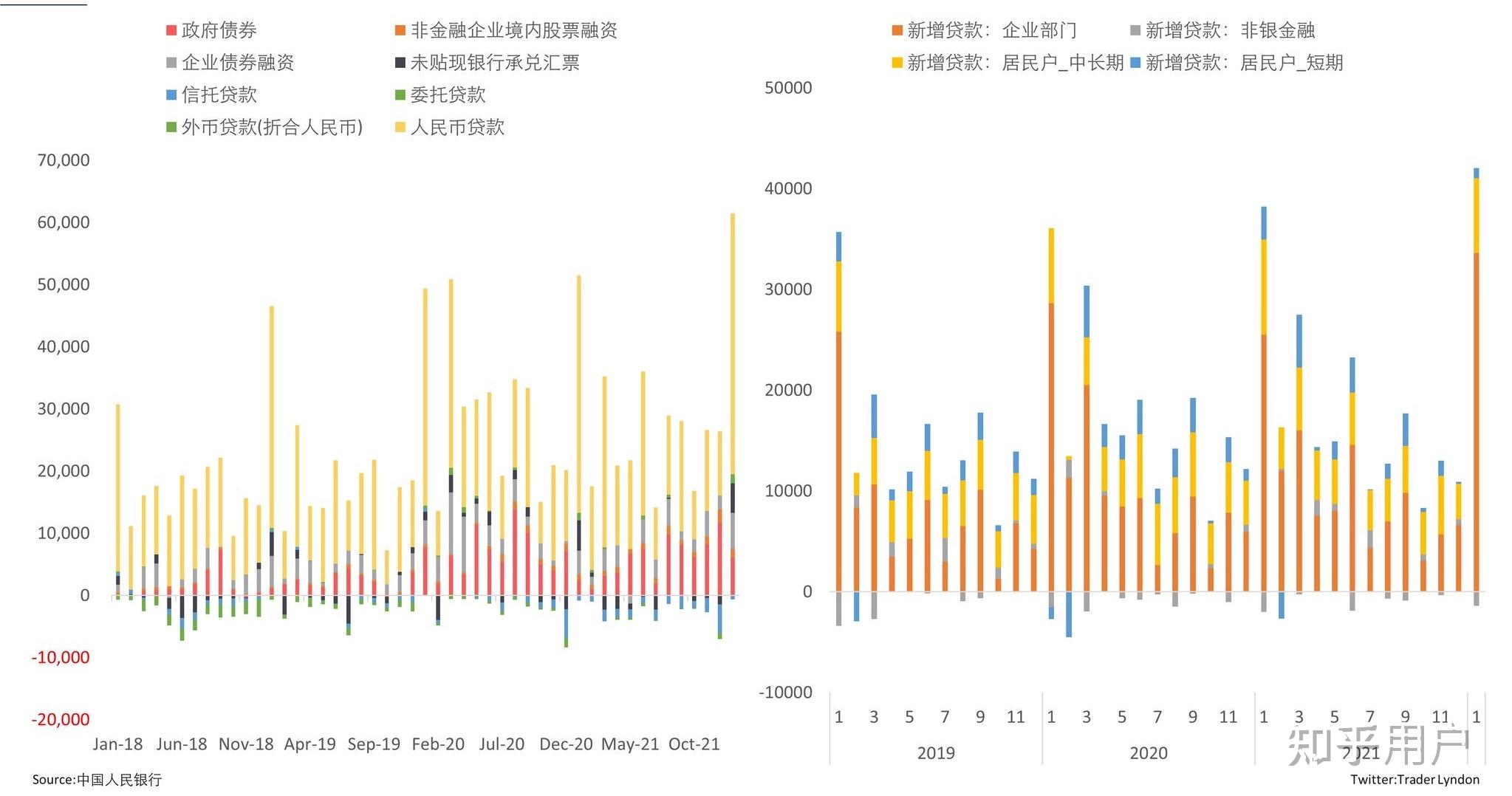 英国10年期政府债券收益率升至2008年以来新高