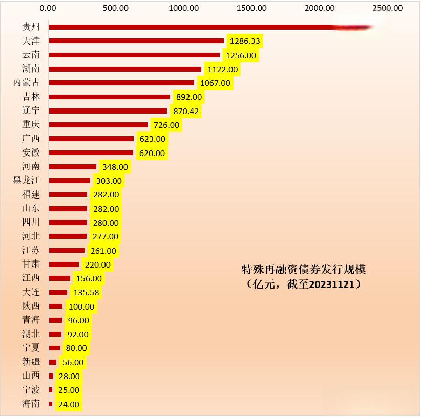 财政部：2025年财政政策非常积极