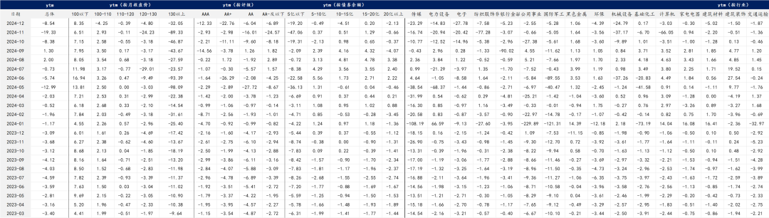 1月9日华安转债下跌0.02%，转股溢价率33.06%