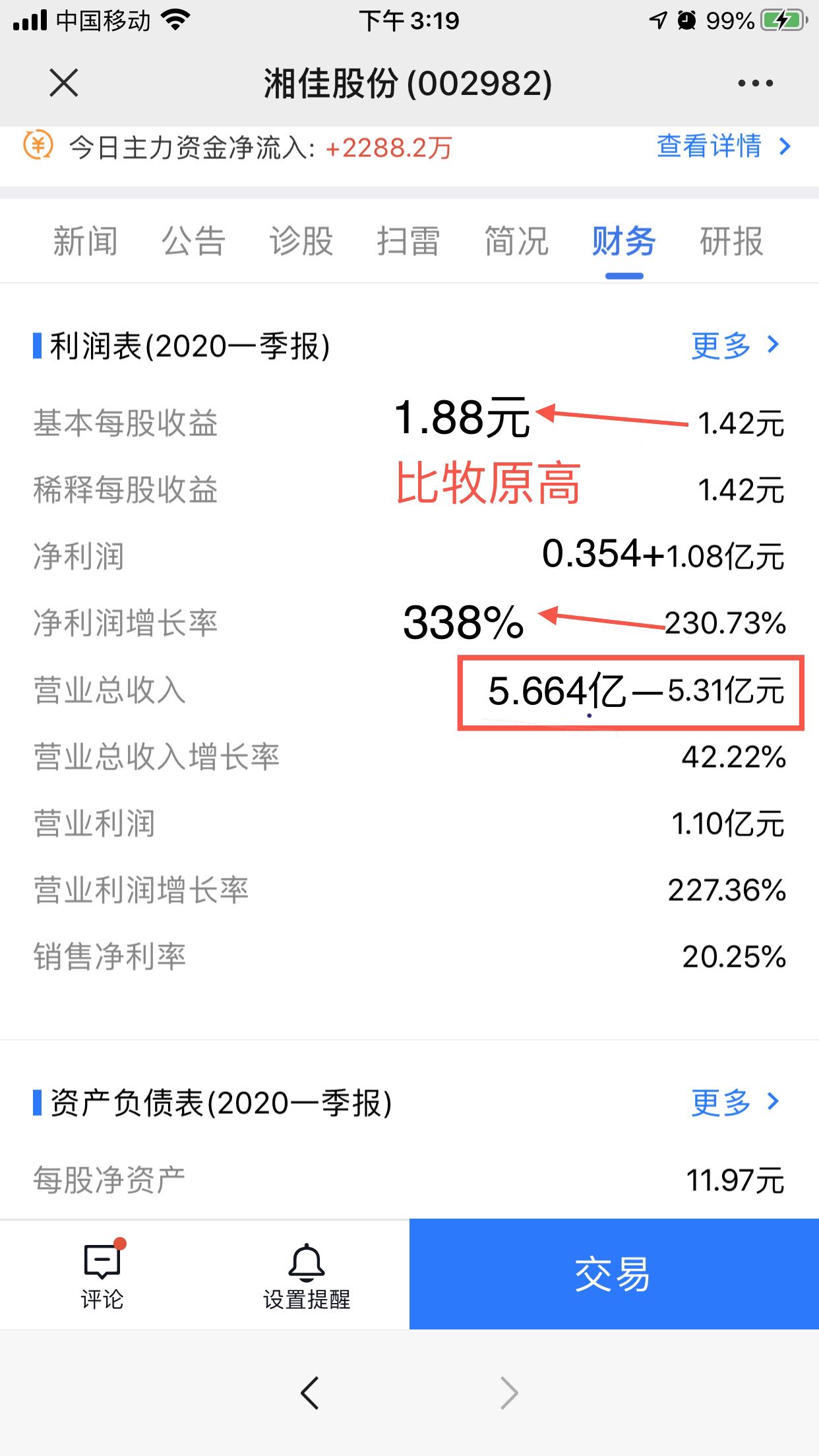 从家庭式养殖到区域农业龙头 湘佳股份做对了什么？