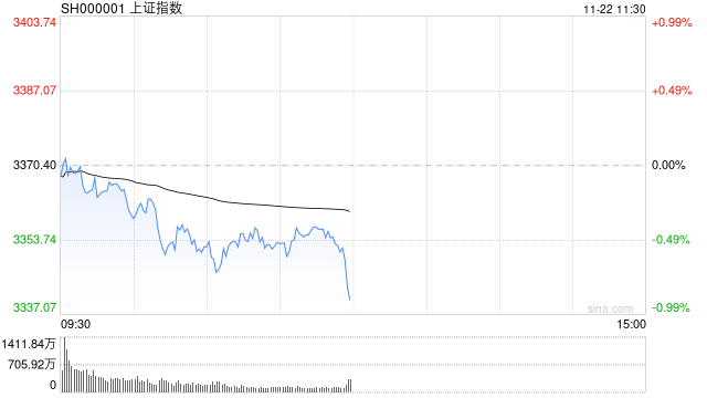 1月10日鹰19转债下跌1%，转股溢价率37.17%