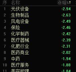 1月10日鹰19转债下跌1%，转股溢价率37.17%