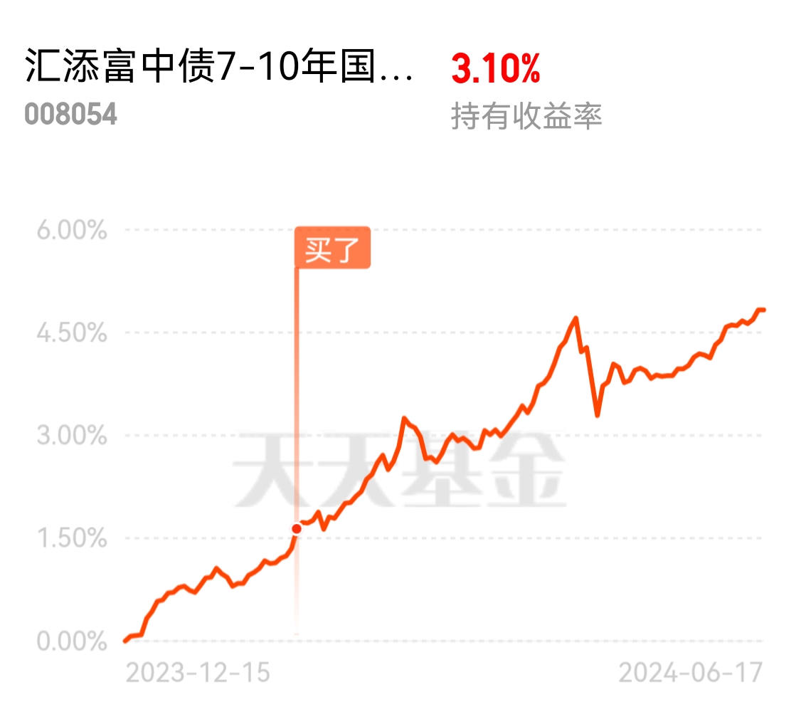 1月13日基金净值：国泰中债1-3年国开债A最新净值1.0402，跌0.07%
