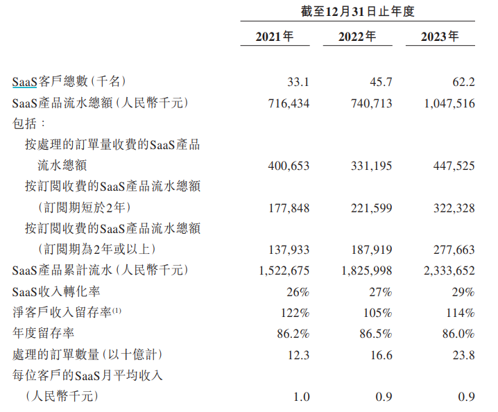 天融信前三季度亏损1.69亿元 政府行业收入下降明显