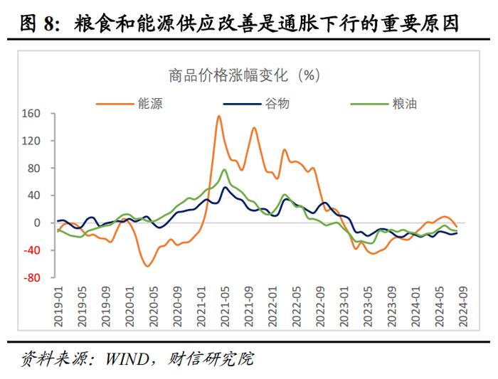 2024年德国经济连续第二年萎缩