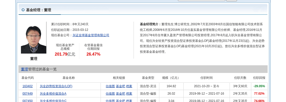 1月17日基金净值：兴证全球恒惠30天持有超短债A最新净值1.1156