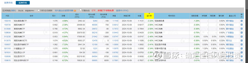1月16日博23转债上涨1.19%，转股溢价率6.38%