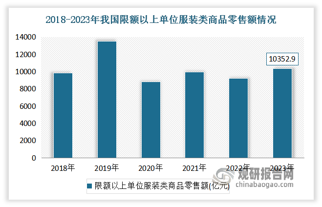 1月17日奇正转债上涨0.23%，转股溢价率15.4%