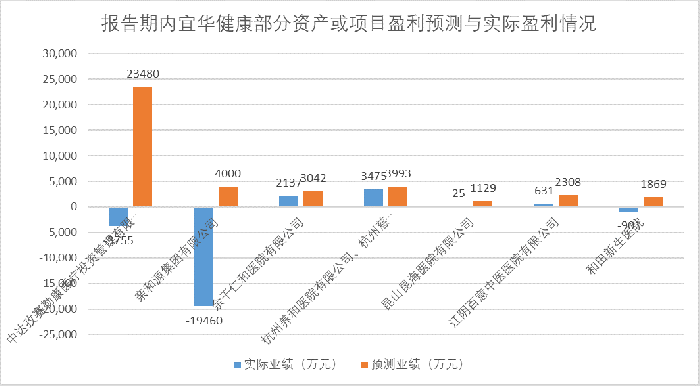 ST观典实控人还款承诺再度“爽约” 三季报疑点众多遭监管问询