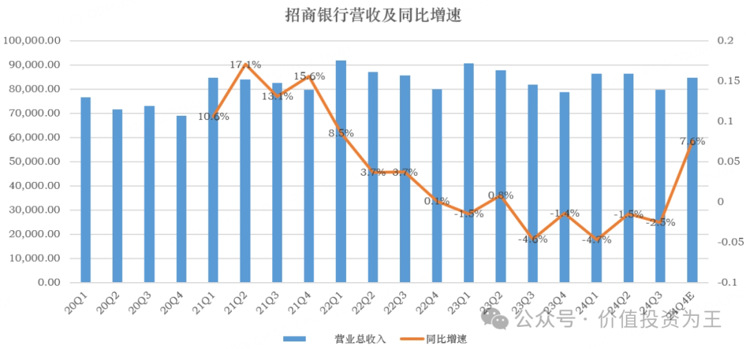 四大因素驱动 37家公司去年业绩超预期